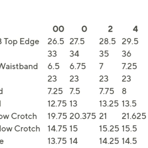 NWT NYDJ 5-POCKET BACK PETAL HEM GALE WASH CROP JEANS 4 - Picture 10 of 13